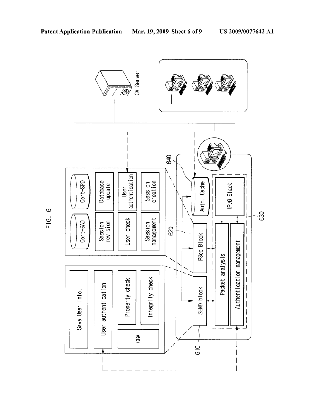 COOPERATION METHOD AND SYSTEM BETWEEN SEND MECHANISM AND IPSEC PROTOCOL IN IPV6 ENVIRONMENT - diagram, schematic, and image 07