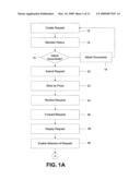 SYSTEM AND METHOD OF MANAGING USER ROLES IN AN AUTOMATED WORKFLOW PROCESS diagram and image