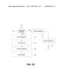 SYSTEM AND METHOD OF MANAGING USER ROLES IN AN AUTOMATED WORKFLOW PROCESS diagram and image