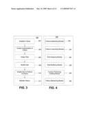 SYSTEM AND METHOD OF MANAGING USER ROLES IN AN AUTOMATED WORKFLOW PROCESS diagram and image