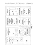 SYSTEM AND METHOD OF MANAGING USER ROLES IN AN AUTOMATED WORKFLOW PROCESS diagram and image