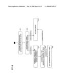 Image processing apparatus, session managing method and session managing program diagram and image