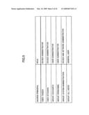 Image processing apparatus, session managing method and session managing program diagram and image