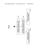 Image processing apparatus, session managing method and session managing program diagram and image