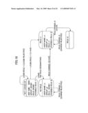 Image processing apparatus, session managing method and session managing program diagram and image