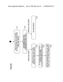 Image processing apparatus, session managing method and session managing program diagram and image