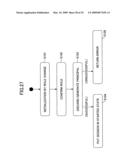 Image processing apparatus, session managing method and session managing program diagram and image