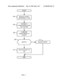 APPARATUS AND METHODS FOR INTRUSION PROTECTION IN SAFETY INSTRUMENTED PROCESS CONTROL SYSTEMS diagram and image