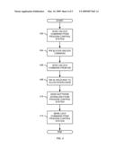 APPARATUS AND METHODS FOR INTRUSION PROTECTION IN SAFETY INSTRUMENTED PROCESS CONTROL SYSTEMS diagram and image