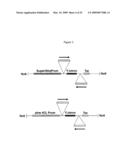 MODIFICATION OF PLANT LIGNIN CONTENT diagram and image