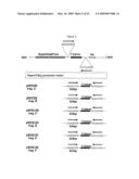 MODIFICATION OF PLANT LIGNIN CONTENT diagram and image