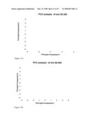 MODIFICATION OF PLANT LIGNIN CONTENT diagram and image