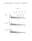 MODIFICATION OF PLANT LIGNIN CONTENT diagram and image