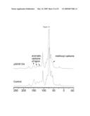 MODIFICATION OF PLANT LIGNIN CONTENT diagram and image