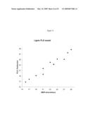 MODIFICATION OF PLANT LIGNIN CONTENT diagram and image