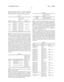 MODIFICATION OF PLANT LIGNIN CONTENT diagram and image