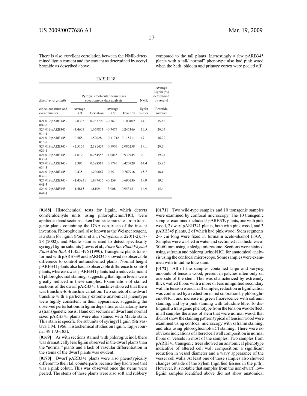 MODIFICATION OF PLANT LIGNIN CONTENT - diagram, schematic, and image 43