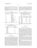 MODIFICATION OF PLANT LIGNIN CONTENT diagram and image