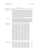 MODIFICATION OF PLANT LIGNIN CONTENT diagram and image