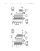 Interferon Produced In Plastids diagram and image