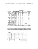 Waterproof and High Heat Resistant Coated Gloves diagram and image