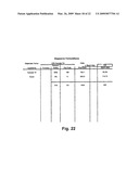 Waterproof and High Heat Resistant Coated Gloves diagram and image