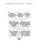 METHOD OF ATTACHING AN ELECTRONIC DEVICE TO AN MLCC HAVING A CURVED SURFACE diagram and image