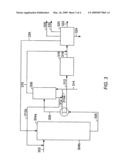 Production of Diesel Fuel from Biorenewable Feedstocks with Heat Integration diagram and image