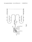 Advance instrumentation methods for pipes and conduits transporting cryogenic materials diagram and image