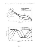 CORROSION INHIBITING PIGMENT COMPRISING NANORESERVOIRS OF CORROSION INHIBITOR diagram and image