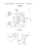 METHOD AND APPARATUS FOR OPERATING A FUEL FLEXIBLE FURNACE TO REDUCE POLLUTANTS IN EMISSIONS diagram and image