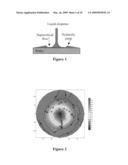 Reagent activator for electroless plating diagram and image