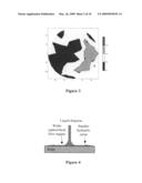 Reagent activator for electroless plating diagram and image