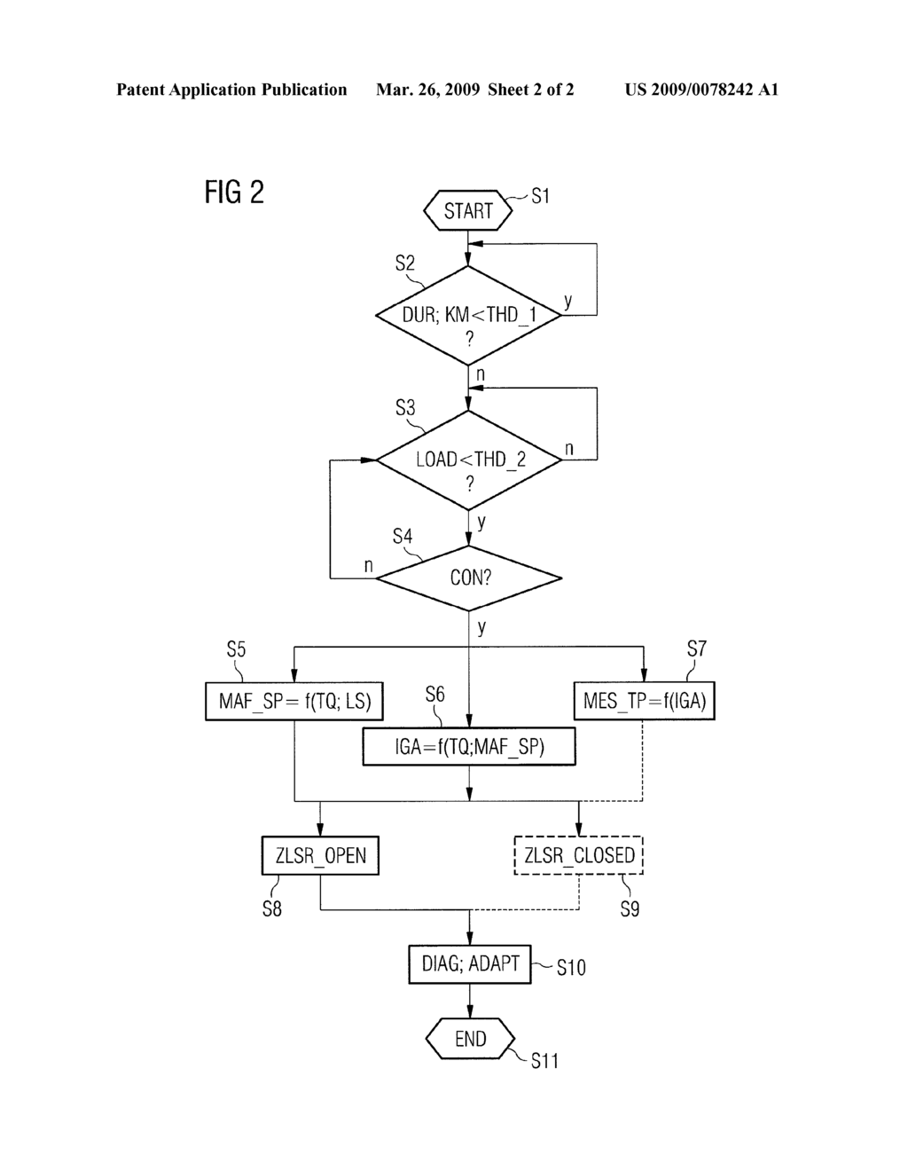 METHOD AND DEVICE FOR OPERATING AN INTERNAL COMBUSTION ENGINE - diagram, schematic, and image 03