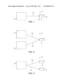 Implantable Obstructive Sleep Apnea Sensor diagram and image