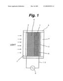 ELECTRODE, METHOD OF MAKING SAME, PHOTOELECTRIC TRANSFER ELEMENT, METHOD OF MANUFACTURING SAME, ELECTRONIC DEVICE AND METHOD OF MANUFACTURING SAME diagram and image