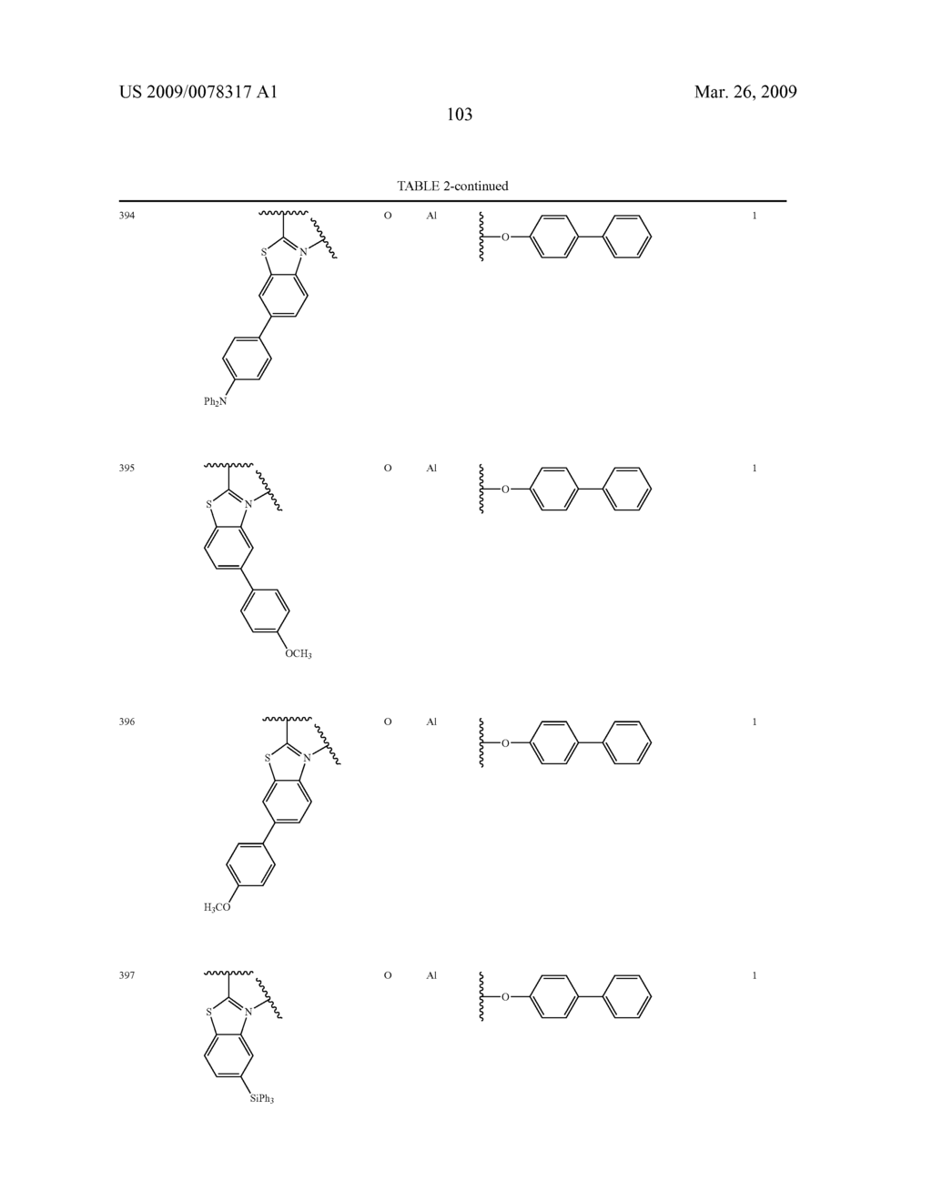 Organometalic compounds for electroluminescence and organic electroluminescent device using the same - diagram, schematic, and image 105