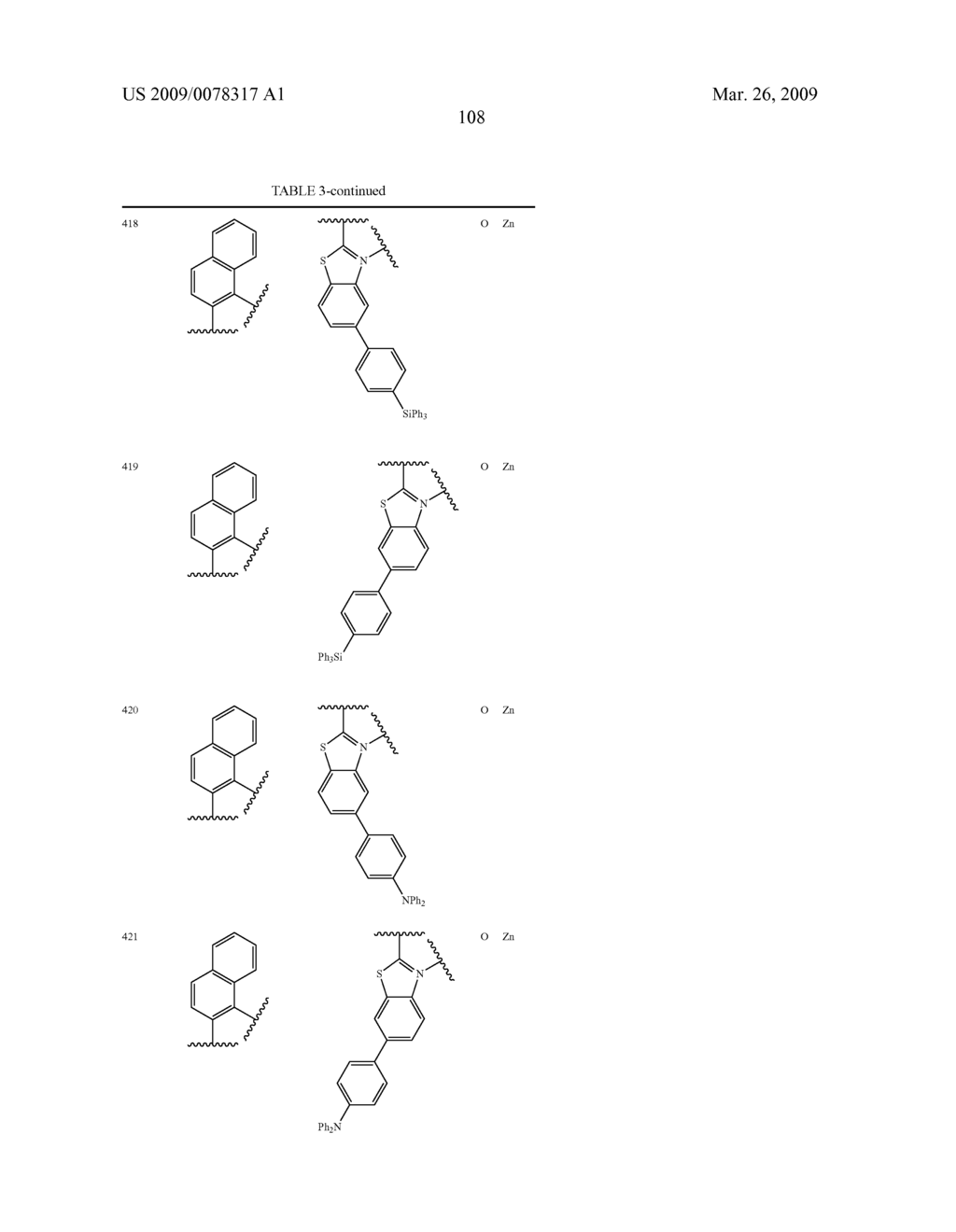 Organometalic compounds for electroluminescence and organic electroluminescent device using the same - diagram, schematic, and image 110