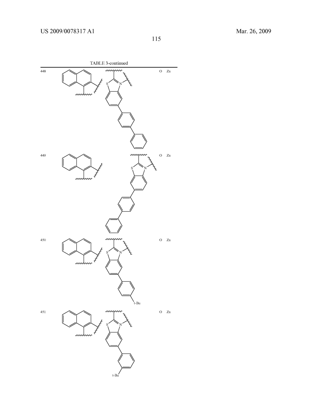 Organometalic compounds for electroluminescence and organic electroluminescent device using the same - diagram, schematic, and image 117