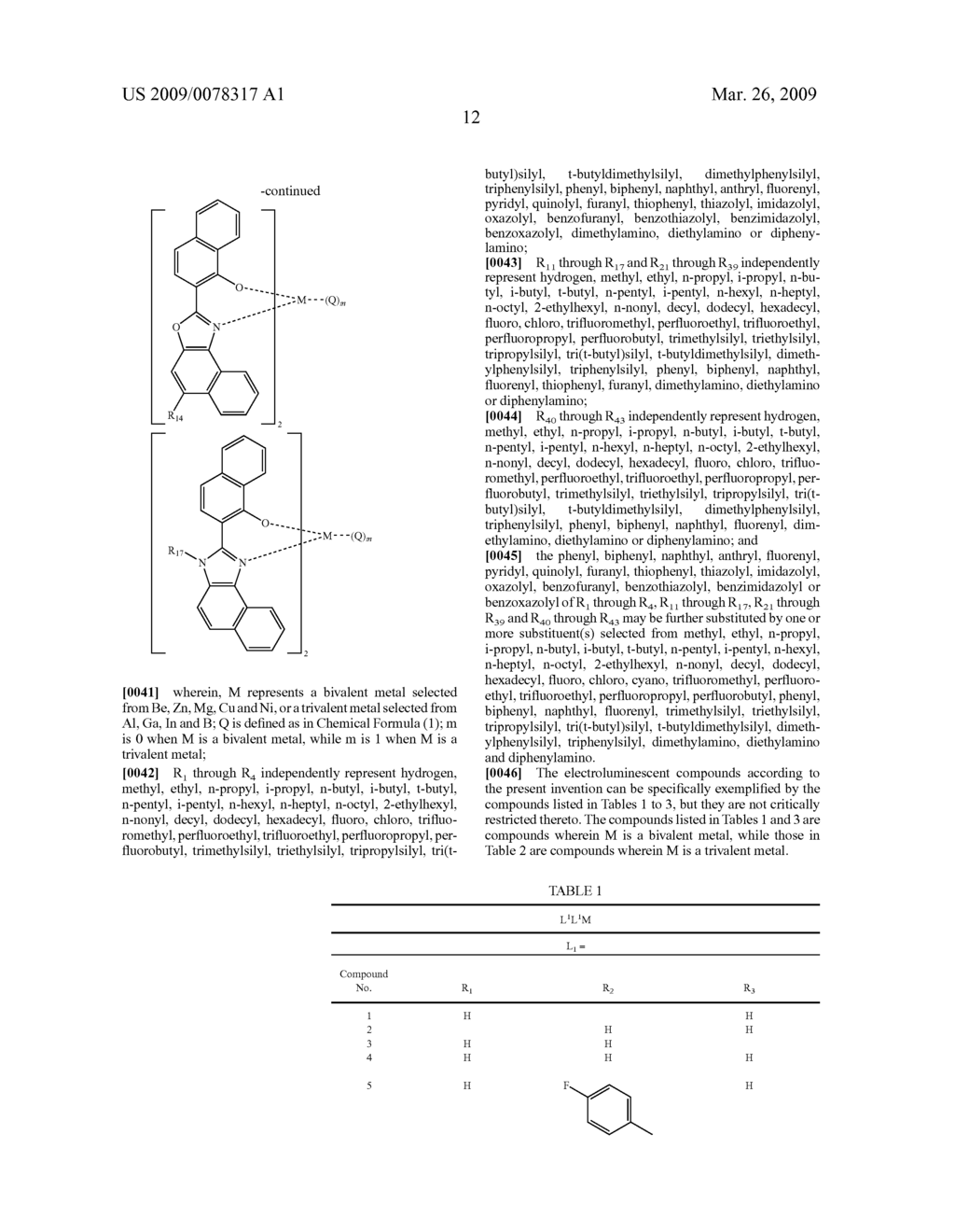 Organometalic compounds for electroluminescence and organic electroluminescent device using the same - diagram, schematic, and image 14