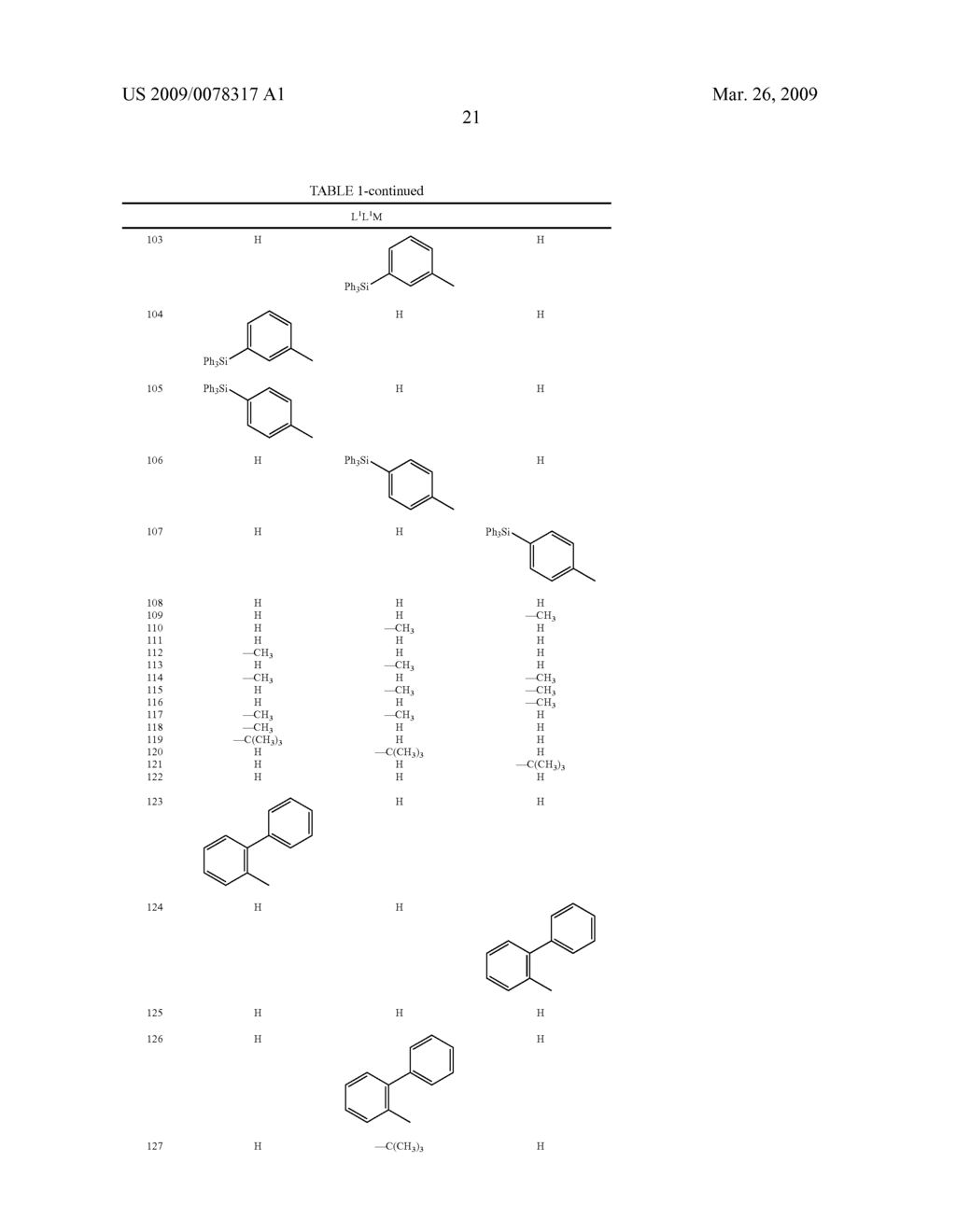 Organometalic compounds for electroluminescence and organic electroluminescent device using the same - diagram, schematic, and image 23