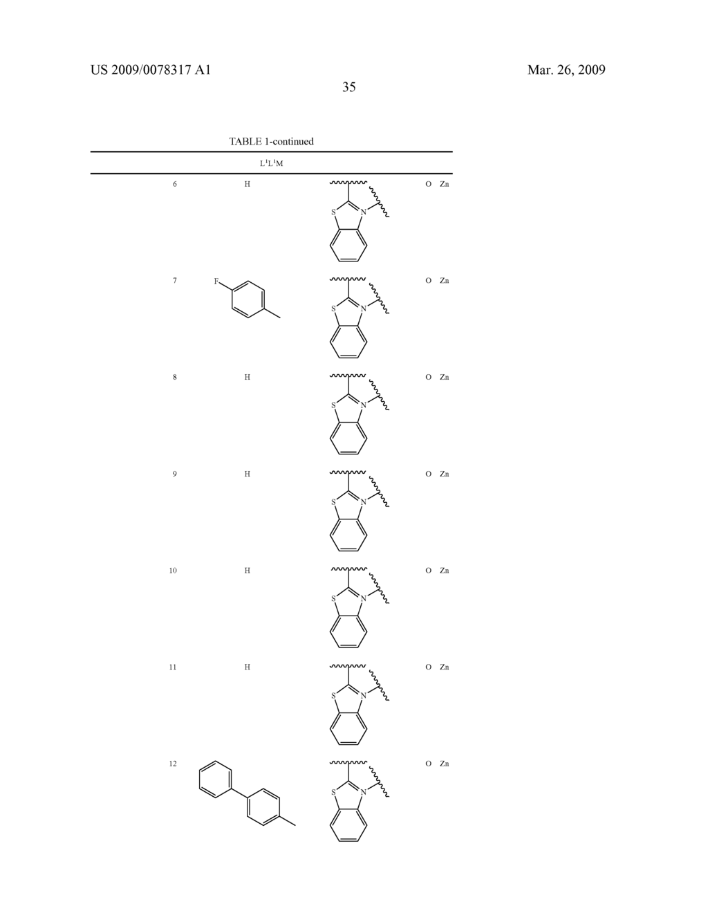 Organometalic compounds for electroluminescence and organic electroluminescent device using the same - diagram, schematic, and image 37