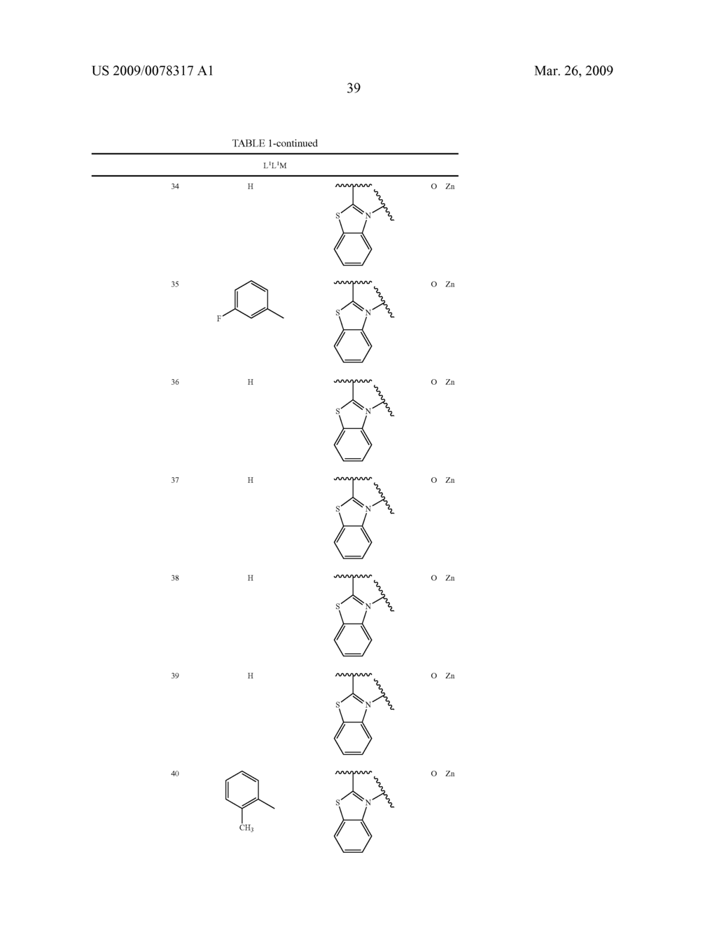 Organometalic compounds for electroluminescence and organic electroluminescent device using the same - diagram, schematic, and image 41