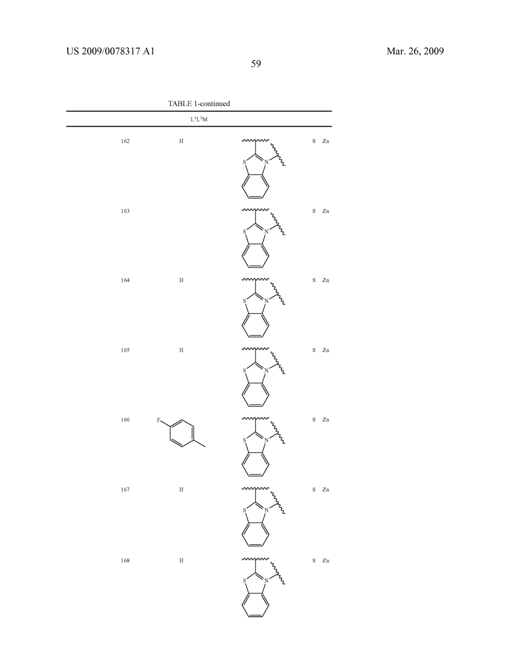 Organometalic compounds for electroluminescence and organic electroluminescent device using the same - diagram, schematic, and image 61