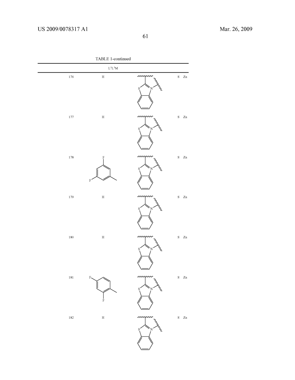 Organometalic compounds for electroluminescence and organic electroluminescent device using the same - diagram, schematic, and image 63