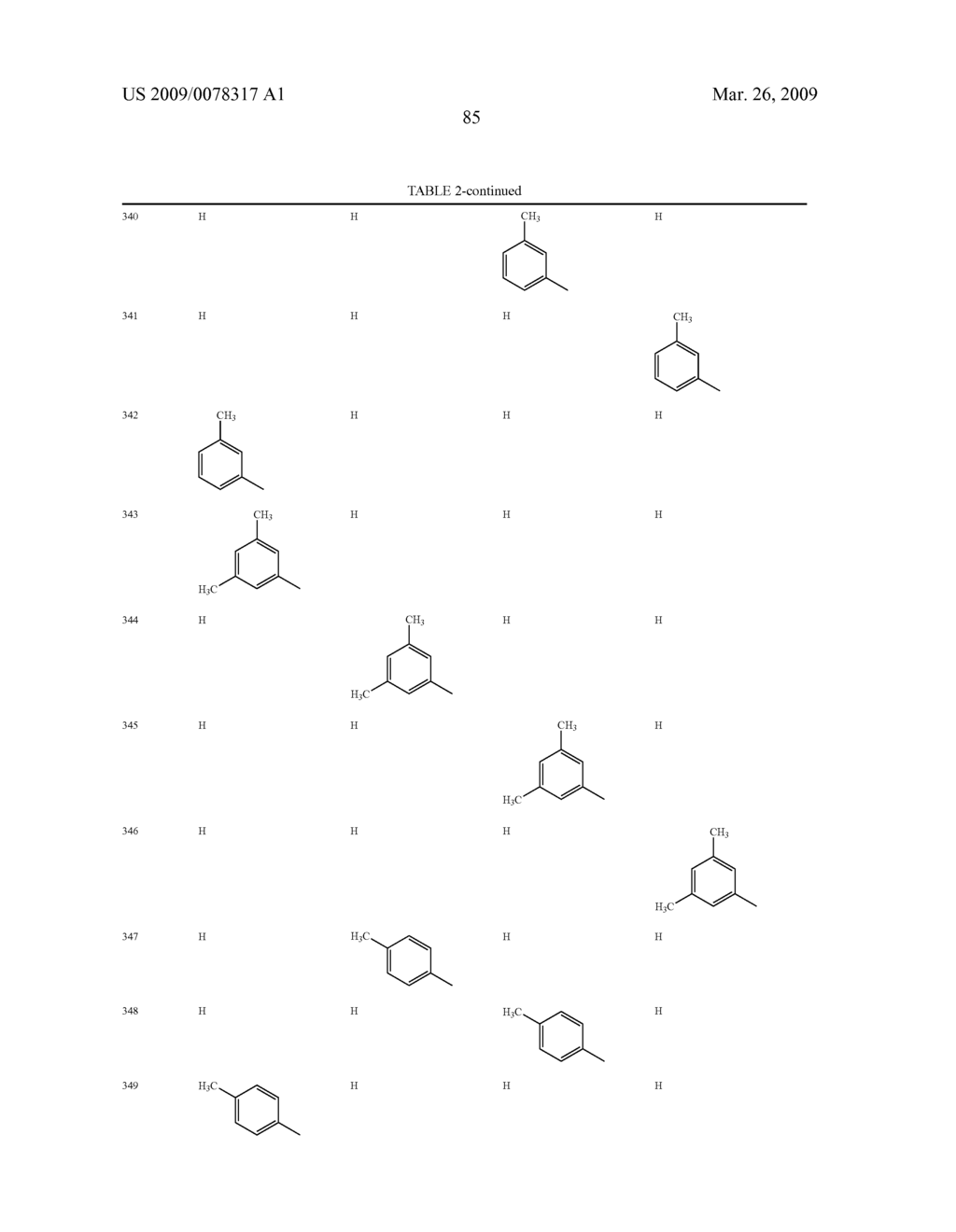 Organometalic compounds for electroluminescence and organic electroluminescent device using the same - diagram, schematic, and image 87