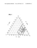 Cu-base amorphous alloy diagram and image