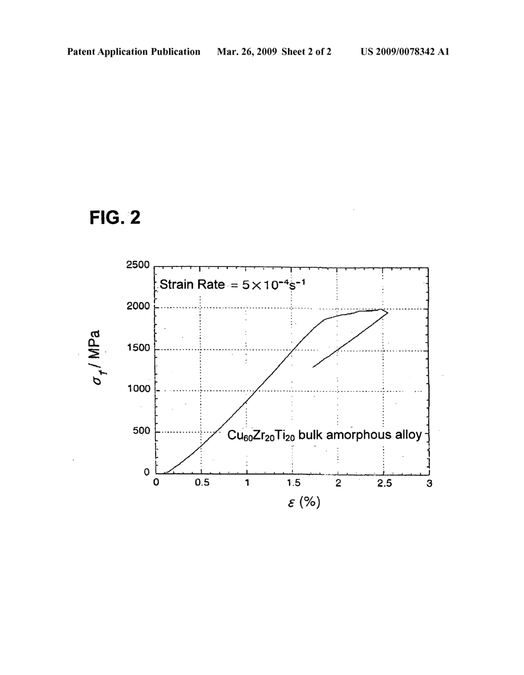 Cu-base amorphous alloy - diagram, schematic, and image 03