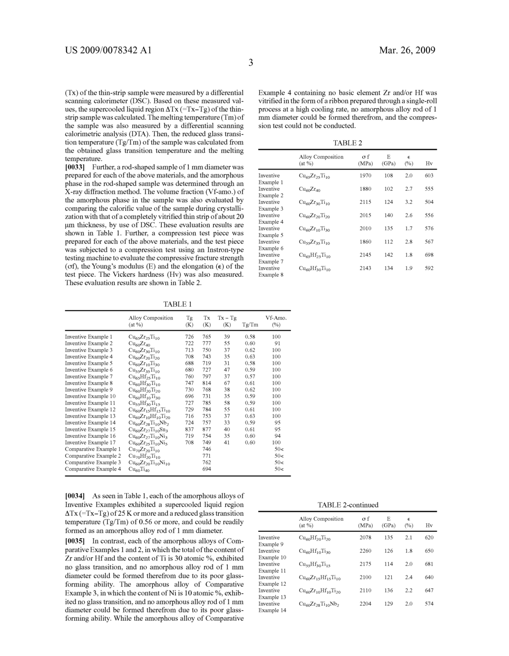 Cu-base amorphous alloy - diagram, schematic, and image 06