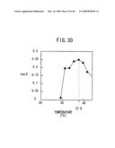 APPARATUS FOR AND METHOD OF MANUFACTURING PHOTOSENSITIVE LAMINATED BODY diagram and image